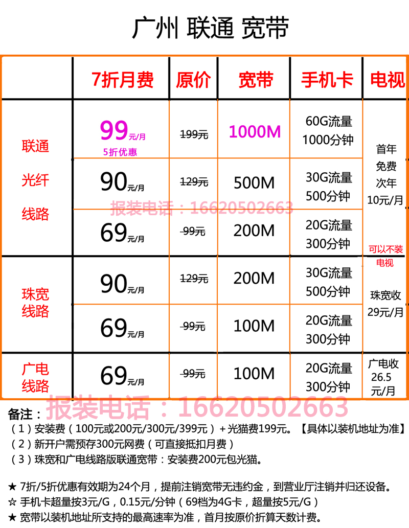 广州联通宽带