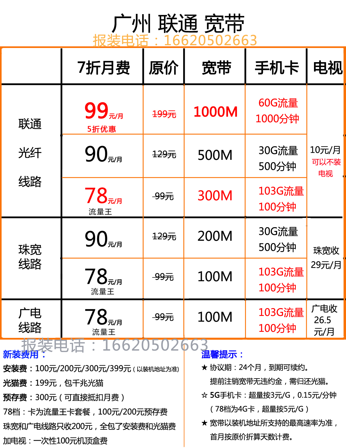 广州联通宽带