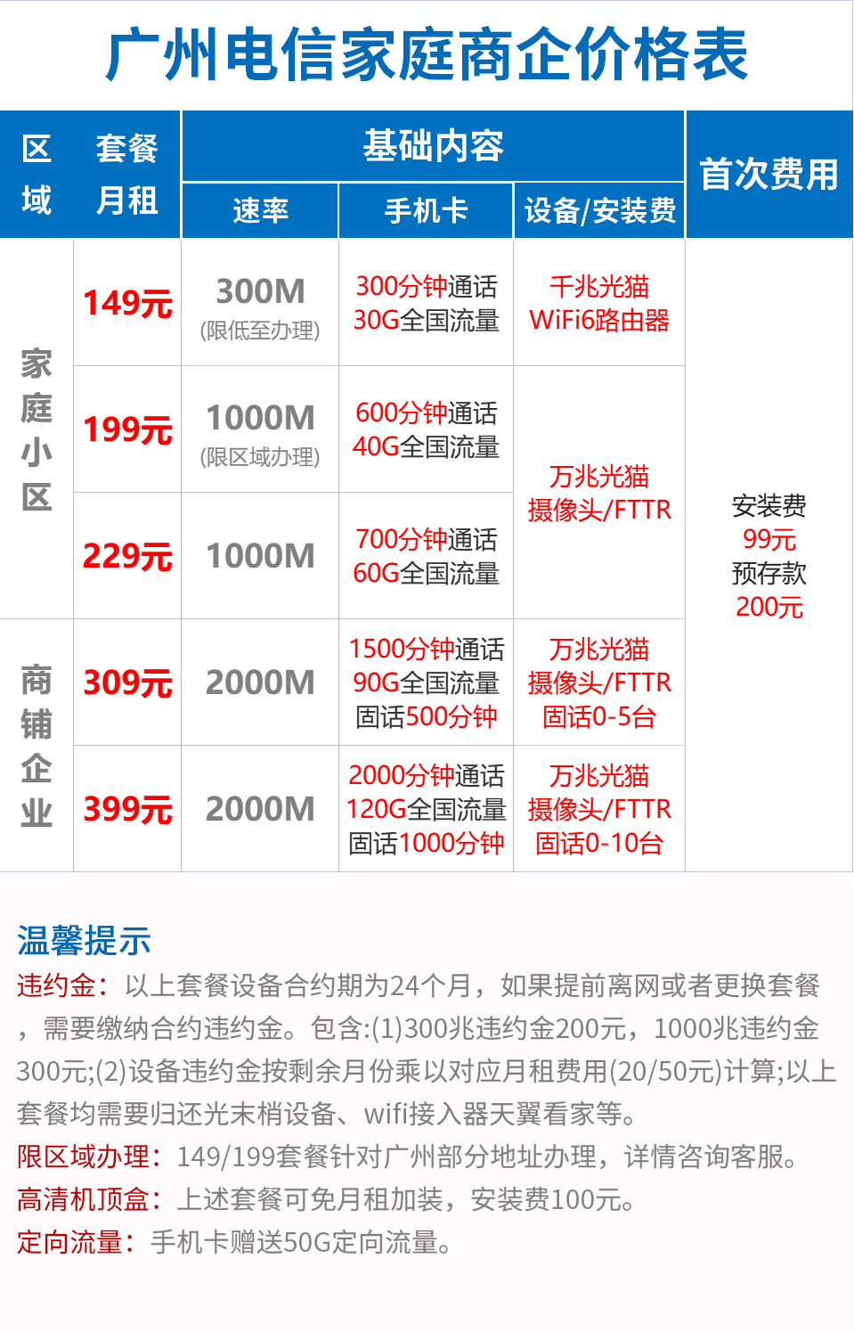 广州电信宽带套餐