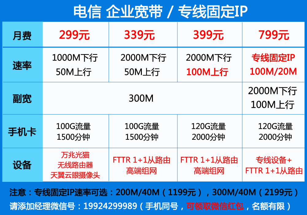 电信企业套餐表.jpg